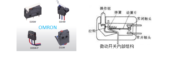 超小型微動開關，歐姆龍告訴你哪些誤操作會損壞微動開關