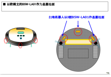 掃地機(jī)器人的防跌落傳感器，來(lái)自于歐姆龍傳感器B5W-LA系列