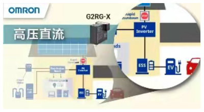 預(yù)防浪涌電流有良策，G2RG-X功率繼電器令電路風(fēng)平浪靜