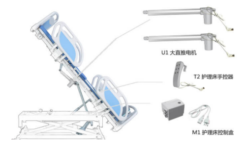 關(guān)愛老人，歐姆龍微動開關(guān)助力多功能電動護(hù)理床