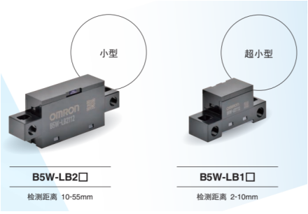 歐姆龍反射式光電傳感器在商用咖啡機中的關鍵體現(xiàn)